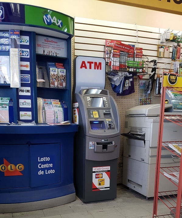 Steps to Get an ATM for my Store - ATMs in Stores
